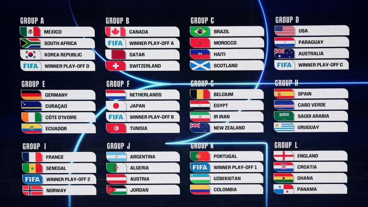 OK9: Lịch thi đấu World Cup 2026 của 13 sao MU: Bruno, Mainoo đá khi nào?